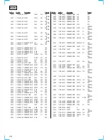 Preview for 70 page of Sony CDX-M700R Service Manual