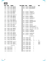 Preview for 72 page of Sony CDX-M700R Service Manual