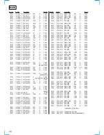 Preview for 76 page of Sony CDX-M700R Service Manual