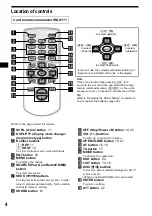 Предварительный просмотр 4 страницы Sony CDX-M730 Operating Instruction