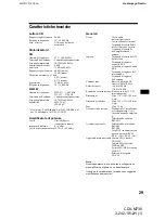 Предварительный просмотр 121 страницы Sony CDX-M730 Operating Instruction