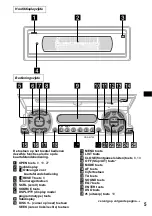 Предварительный просмотр 129 страницы Sony CDX-M730 Operating Instruction