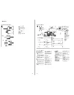 Preview for 10 page of Sony CDX-M730 Service Manual