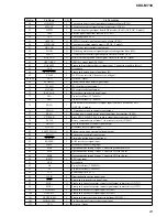 Preview for 23 page of Sony CDX-M730 Service Manual