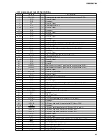 Preview for 25 page of Sony CDX-M730 Service Manual