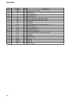 Preview for 26 page of Sony CDX-M730 Service Manual
