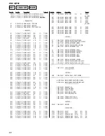 Preview for 60 page of Sony CDX-M730 Service Manual