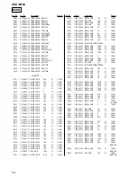 Preview for 64 page of Sony CDX-M730 Service Manual