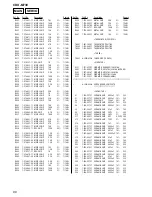 Preview for 66 page of Sony CDX-M730 Service Manual