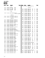 Preview for 80 page of Sony CDX-M730 Service Manual