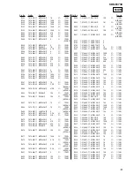 Preview for 81 page of Sony CDX-M730 Service Manual