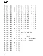 Preview for 82 page of Sony CDX-M730 Service Manual