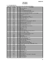 Предварительный просмотр 25 страницы Sony CDX-M770 - Fm/am Compact Disc Player Service Manual