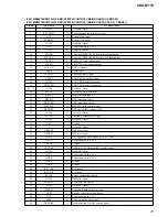 Предварительный просмотр 31 страницы Sony CDX-M770 - Fm/am Compact Disc Player Service Manual