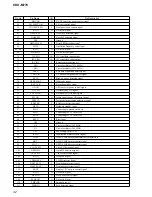 Предварительный просмотр 32 страницы Sony CDX-M770 - Fm/am Compact Disc Player Service Manual