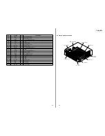 Предварительный просмотр 35 страницы Sony CDX-M770 - Fm/am Compact Disc Player Service Manual