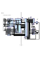 Предварительный просмотр 36 страницы Sony CDX-M770 - Fm/am Compact Disc Player Service Manual