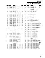 Предварительный просмотр 67 страницы Sony CDX-M770 - Fm/am Compact Disc Player Service Manual