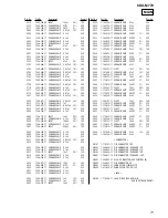 Предварительный просмотр 71 страницы Sony CDX-M770 - Fm/am Compact Disc Player Service Manual