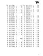 Предварительный просмотр 75 страницы Sony CDX-M770 - Fm/am Compact Disc Player Service Manual