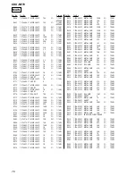 Предварительный просмотр 76 страницы Sony CDX-M770 - Fm/am Compact Disc Player Service Manual