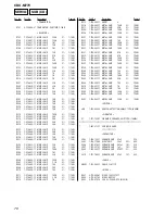 Предварительный просмотр 78 страницы Sony CDX-M770 - Fm/am Compact Disc Player Service Manual