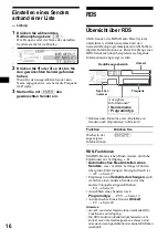 Предварительный просмотр 46 страницы Sony CDX-M800 Operating Instructions Manual