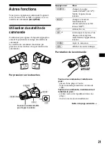 Предварительный просмотр 85 страницы Sony CDX-M800 Operating Instructions Manual