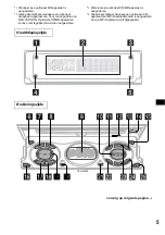 Предварительный просмотр 135 страницы Sony CDX-M800 Operating Instructions Manual