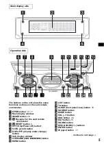 Предварительный просмотр 5 страницы Sony CDX-M850MP  (XT-XM1) Operating Instruction