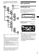 Предварительный просмотр 9 страницы Sony CDX-M850MP  (XT-XM1) Operating Instruction