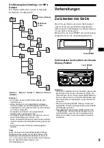 Предварительный просмотр 43 страницы Sony CDX-M850MP  (XT-XM1) Operating Instruction