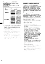 Предварительный просмотр 78 страницы Sony CDX-M850MP  (XT-XM1) Operating Instruction