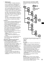 Предварительный просмотр 79 страницы Sony CDX-M850MP  (XT-XM1) Operating Instruction