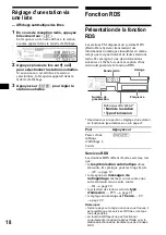 Предварительный просмотр 88 страницы Sony CDX-M850MP  (XT-XM1) Operating Instruction