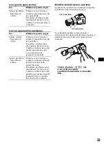 Предварительный просмотр 129 страницы Sony CDX-M850MP  (XT-XM1) Operating Instruction