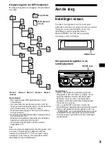 Предварительный просмотр 151 страницы Sony CDX-M850MP  (XT-XM1) Operating Instruction