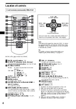 Предварительный просмотр 4 страницы Sony CDX-M8800 - Fm/am Compact Disc Player Operating Instructions Manual