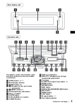 Предварительный просмотр 5 страницы Sony CDX-M8800 - Fm/am Compact Disc Player Operating Instructions Manual