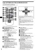 Предварительный просмотр 38 страницы Sony CDX-M8800 - Fm/am Compact Disc Player Operating Instructions Manual