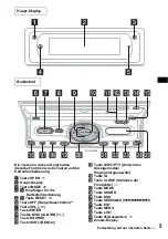 Предварительный просмотр 39 страницы Sony CDX-M8800 - Fm/am Compact Disc Player Operating Instructions Manual