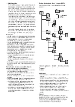 Предварительный просмотр 81 страницы Sony CDX-M8800 - Fm/am Compact Disc Player Operating Instructions Manual