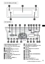 Предварительный просмотр 115 страницы Sony CDX-M8800 - Fm/am Compact Disc Player Operating Instructions Manual