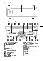 Предварительный просмотр 151 страницы Sony CDX-M8800 - Fm/am Compact Disc Player Operating Instructions Manual