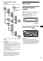 Предварительный просмотр 155 страницы Sony CDX-M8800 - Fm/am Compact Disc Player Operating Instructions Manual