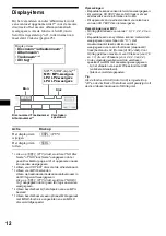 Предварительный просмотр 158 страницы Sony CDX-M8800 - Fm/am Compact Disc Player Operating Instructions Manual