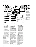 Preview for 6 page of Sony CDX-M8800 - Fm/am Compact Disc Player Service Manual