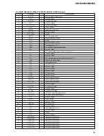 Preview for 19 page of Sony CDX-M8800 - Fm/am Compact Disc Player Service Manual