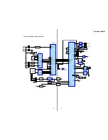 Preview for 23 page of Sony CDX-M8800 - Fm/am Compact Disc Player Service Manual