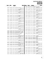 Preview for 49 page of Sony CDX-M8800 - Fm/am Compact Disc Player Service Manual